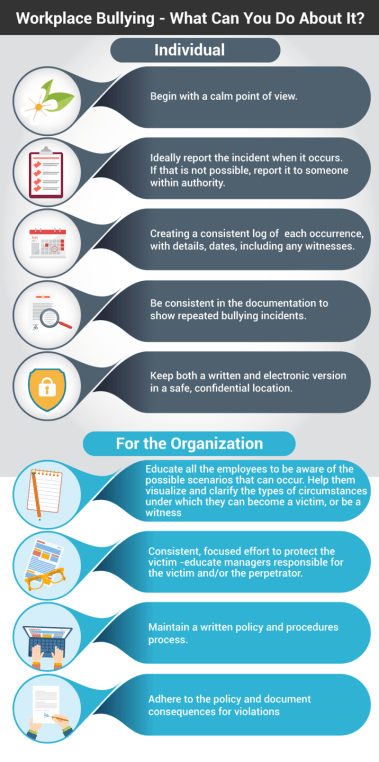 Infographic Workplace Bullying v2